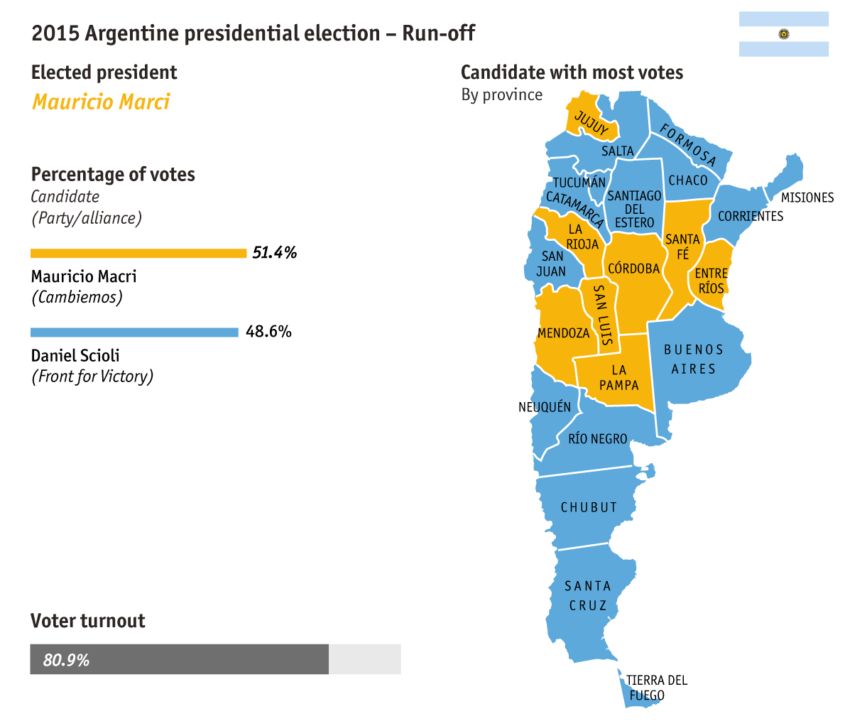 Daily chart 2015 Argentine presidential election primer The Economist
