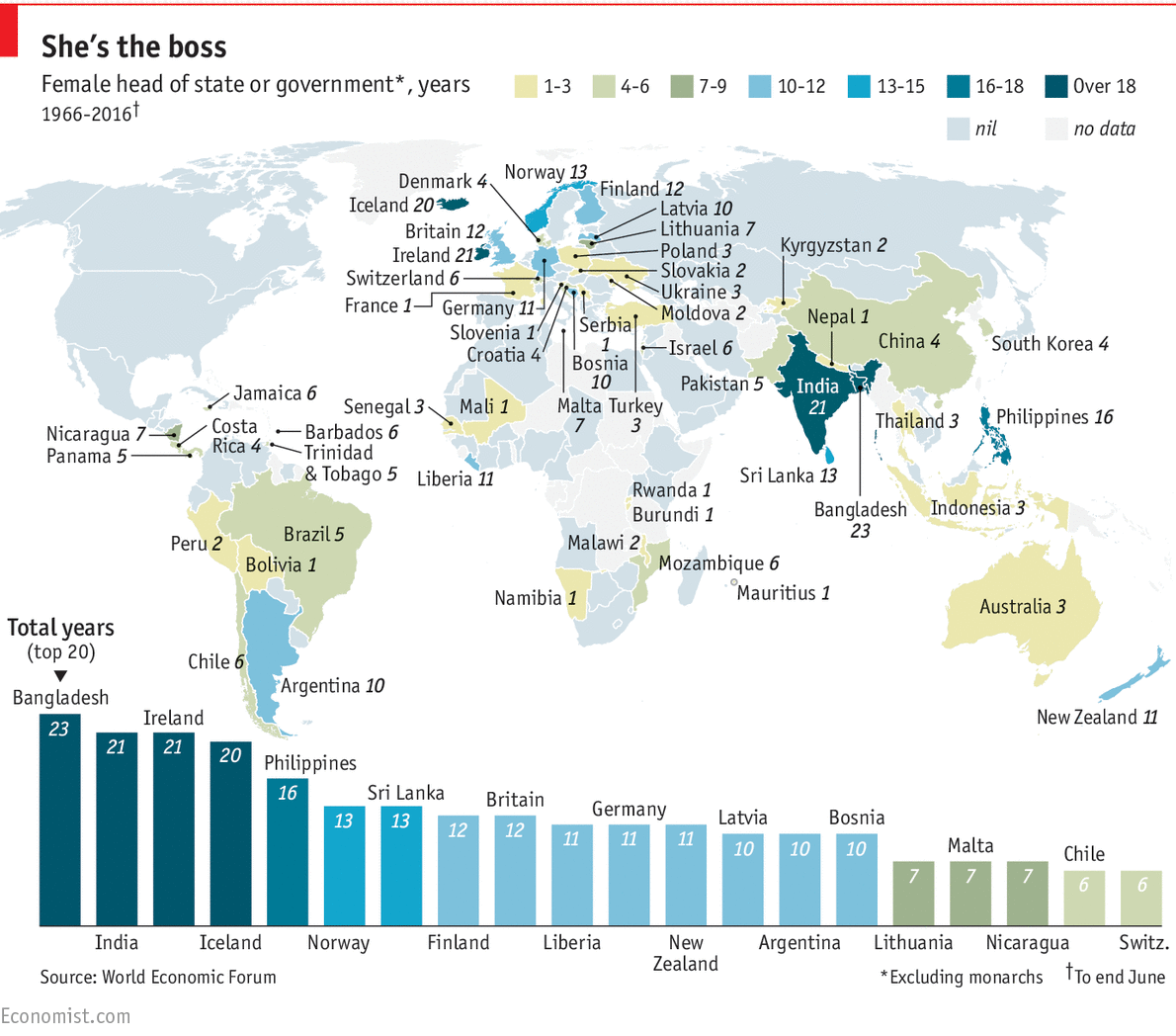 Daily Chart Gender Inequality Goes Right To The Top The Economist 0796