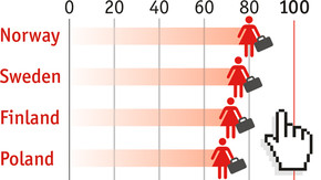 57 Articles About Media Women And Work The Glass Ceiling Index