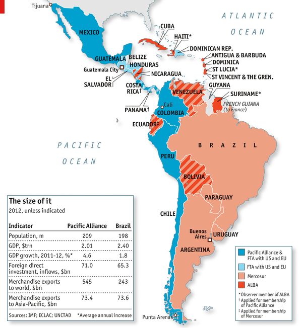 ... blocks: the market-led Pacific Alliance and the more statist Mercosur