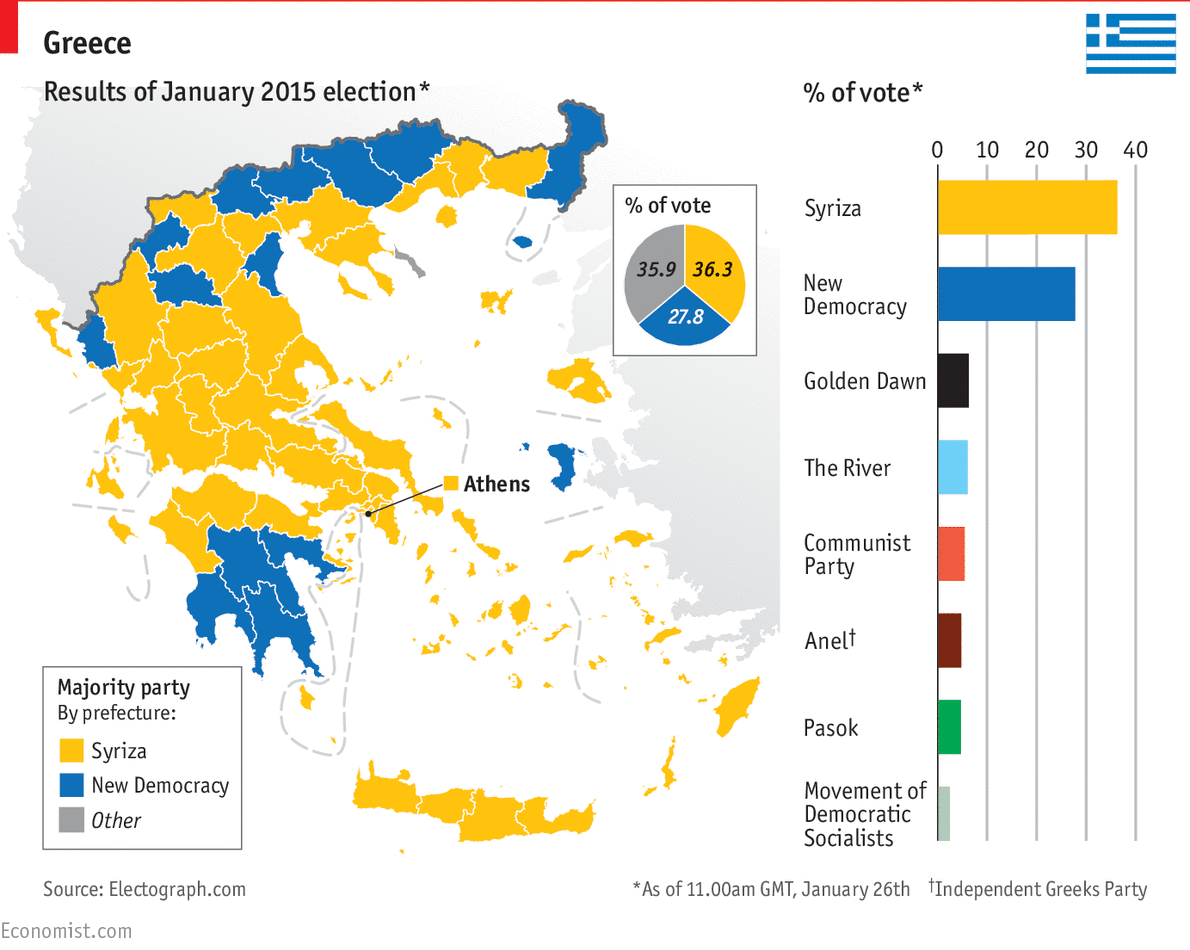 Greece's election Syriza wins The Economist