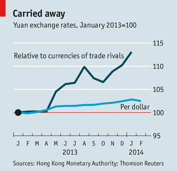 bank of china forex rates