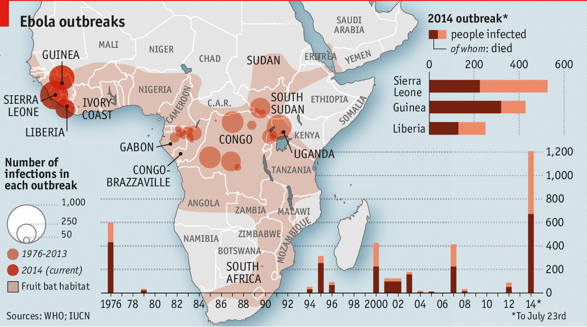 Ebola in west Africa: Death and disbelievers | The Economist
