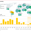 Brazilian waxing and waning