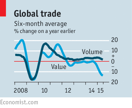 Global silver trade
