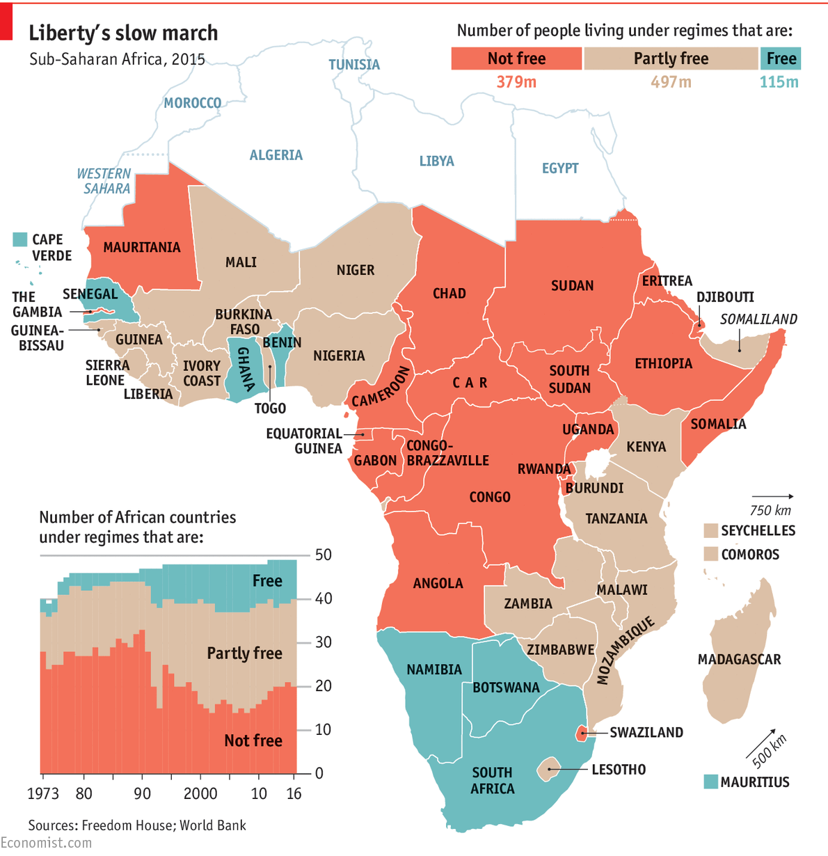 african-democracy-the-march-of-democracy-slows-the-economist