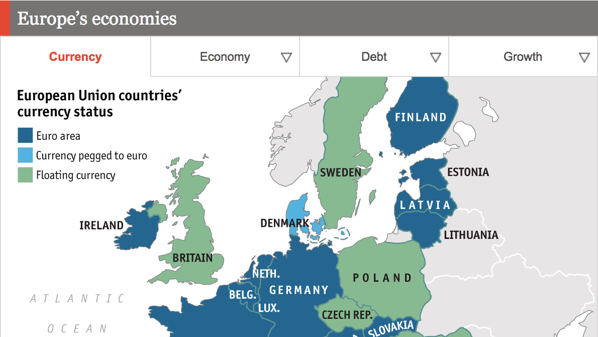 European Economic Guide