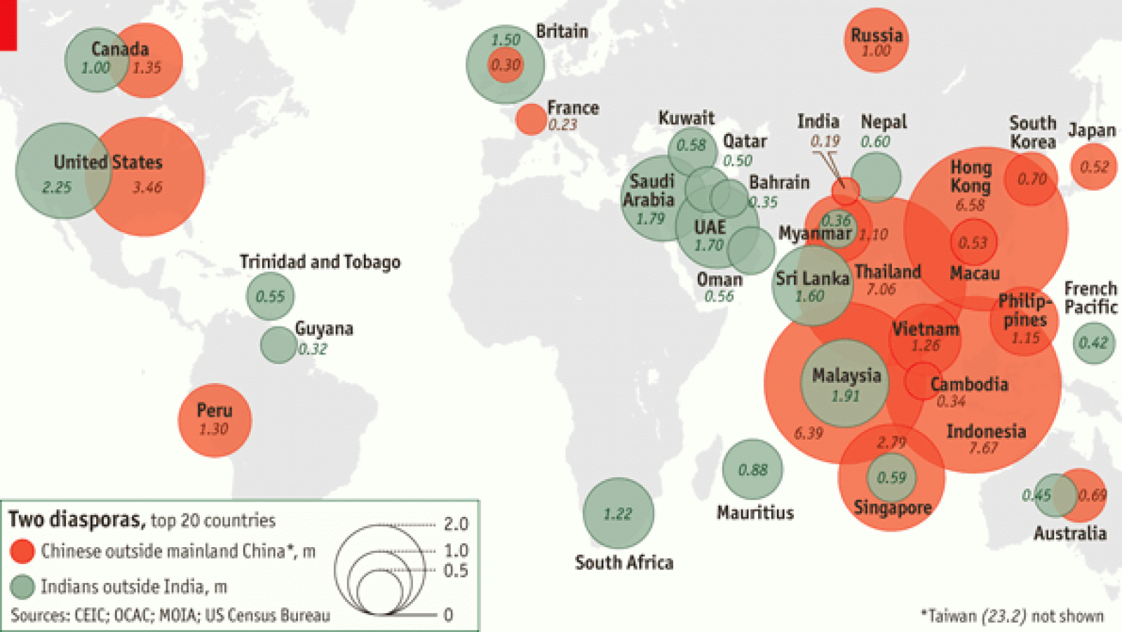 Mapping migration - Diasporas