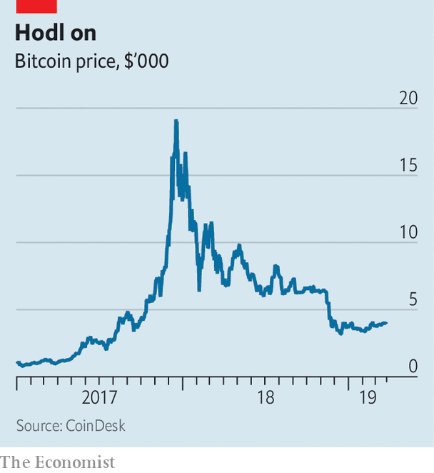 It looks overvalued. But even if this digital currency crashes, others will follow