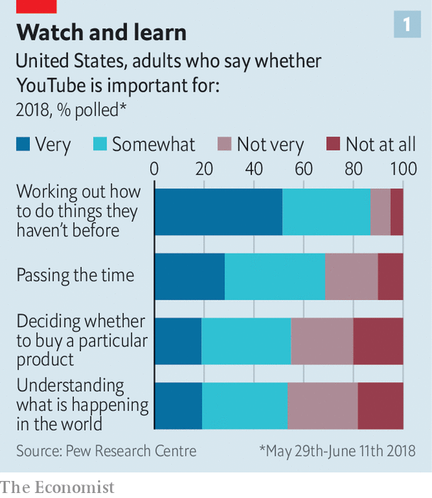 The Tricky Task Of Policing Youtube Now Playing Everywhere - the company is not alone in its interest in policing what people upload to it an increasing number of governments and regulators around the world think