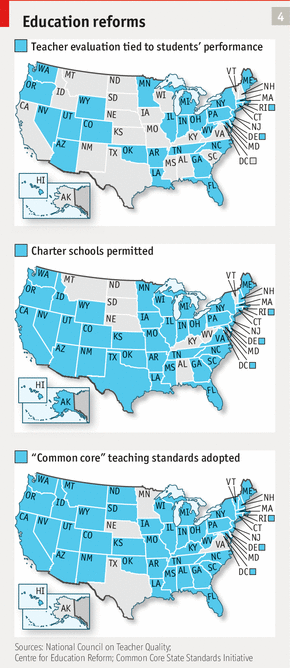 Value-added remodelling - Education