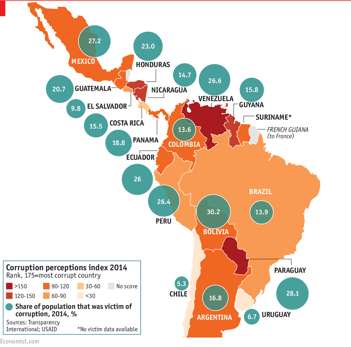 Countries In Latin America Region 56