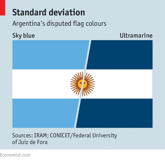 A Row Over The Colours In Argentina s Flag Two Shades Of Blue
