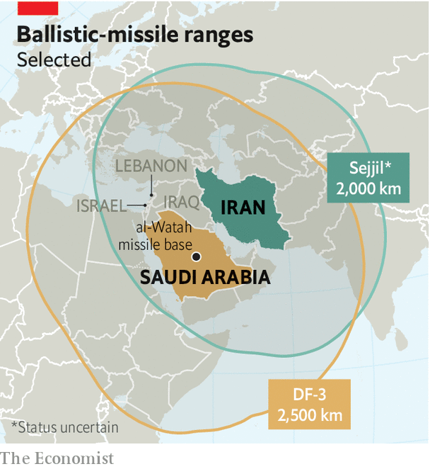 Saudi Arabia’s Missile Race - Protection Rocket